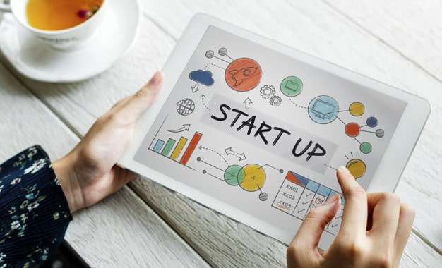 Read more about the article CHALLENGES FACED BY START-UPS DURING COVID-10 PENDAMIC