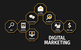 Digital Marketing Excellence